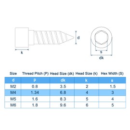 sourcing map M4 Hex Socket Head Cap Self-Tapping Screw, 150Pcs M4x12mm 304 Stainless Steel, Hexagon Socket Head Tapping Screws, Hex Drive, Self Tapping Point - Black