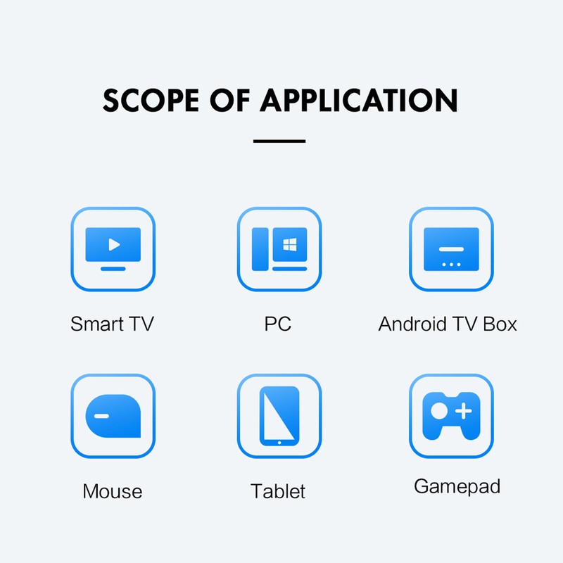 G60SPRO BT 2.4G Dual Mode Voice Remote with Keypad 6-Axis