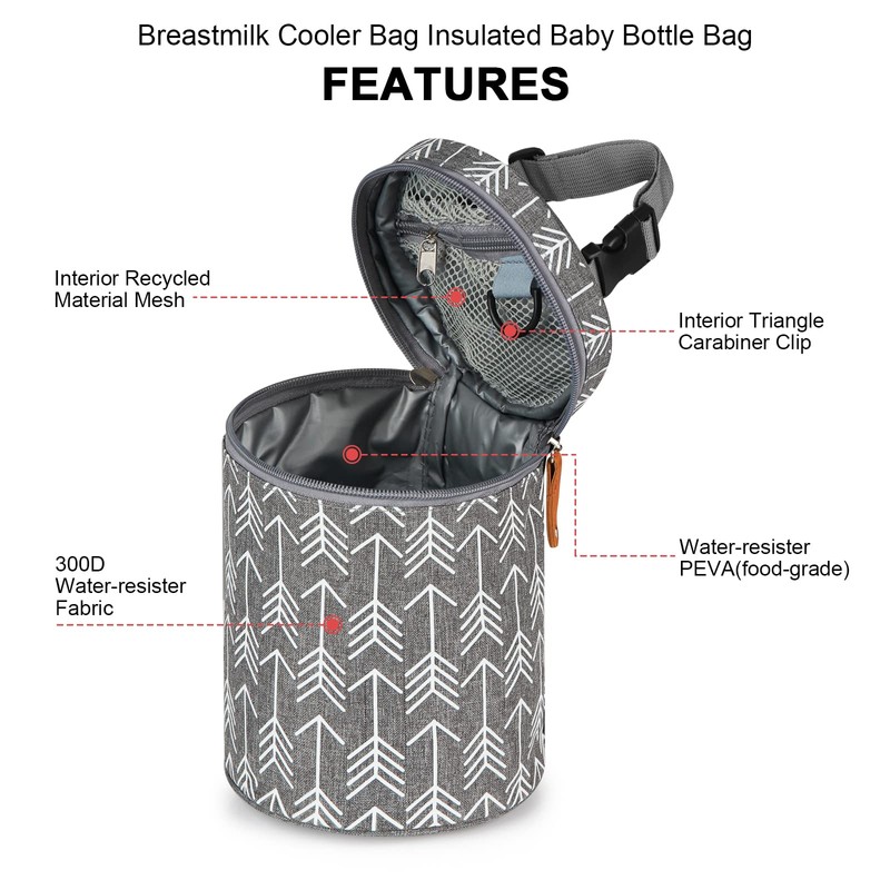 Accmor Breastmilk Cooler Bag, Insulated Baby Bottle Cooler Tote Bags