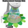Fisher-Price Rainforest Grow-with-Me Projection Mobile DFP09 - Replacement Canopy