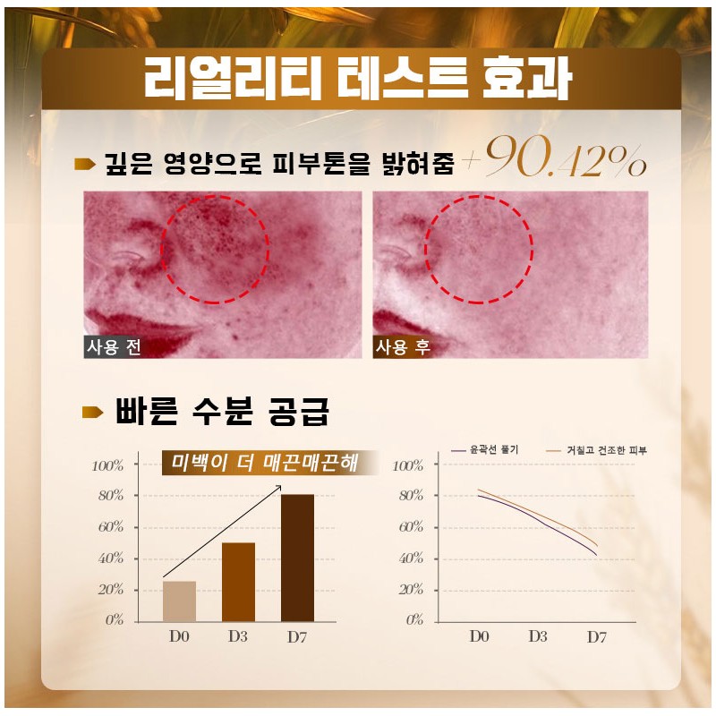 쌀 에센스 미백 토너 나이아신아마이드로 토너 히알루론산 수분 보습 토너
