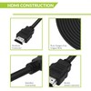 High Speed HDMI ARC Cable with Ethernet for Soundbar to