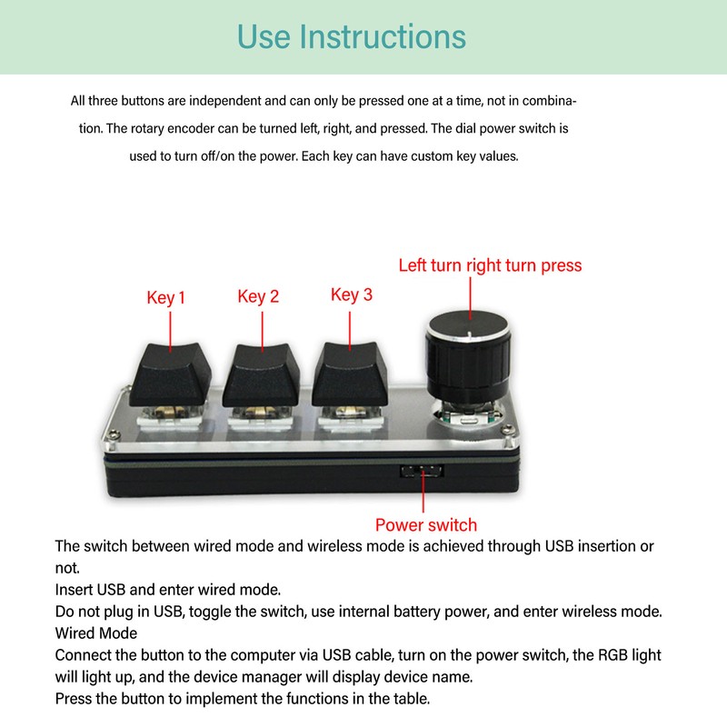 3 Key Keyboard USB Wired 2.4G Wireless Hot Swappable All