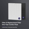 FMDZFL 5510 Filter Q Replacement for Winix 5510 and 5520