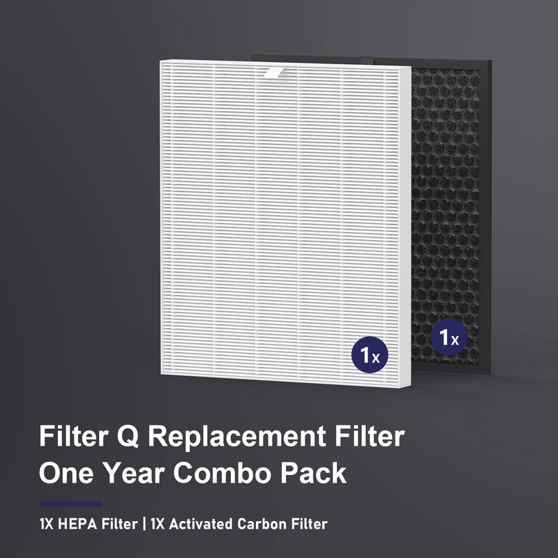 FMDZFL 5510 Filter Q Replacement for Winix 5510 and 5520