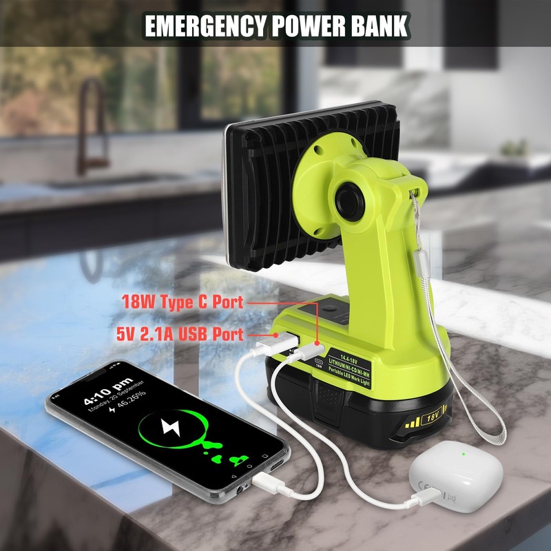 18V Light Compatible with Ryobi 18V Battery,18W 2000LM Spotlight with