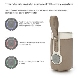 Rvtkak Bottle Warmer USB, Portable Baby Bottle Warmer with Temperature Bottle Warmer Baby On the Go Baby Bag Baby Bottle Warmer Heat Insulation Bag for Travel Nursing Care in Baby Area
