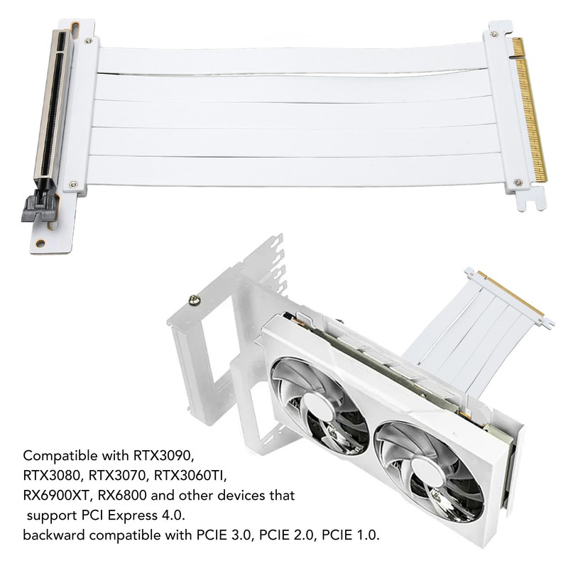 PCIE 4.0 X16 Extender 128GB/bsp Right Angle EMI Shielding Plug