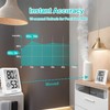 Indoor Humidity Meter Hygrometer 3Pack, Room Thermometer for Accurate Room
