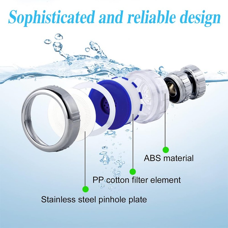 RHQFDM 2 Pieces Water Filter Faucet 360°Rotatable Faucet Filter with