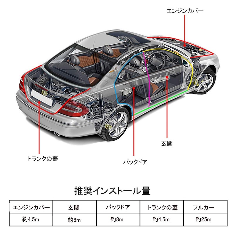 Innico Car Door Mold, Wind Noise Prevention Tape, Blocks Wind