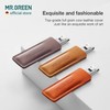 MR.GREEN Stainless Steel Fingernail and Toenail Clippers, Ultra Thin Sharp