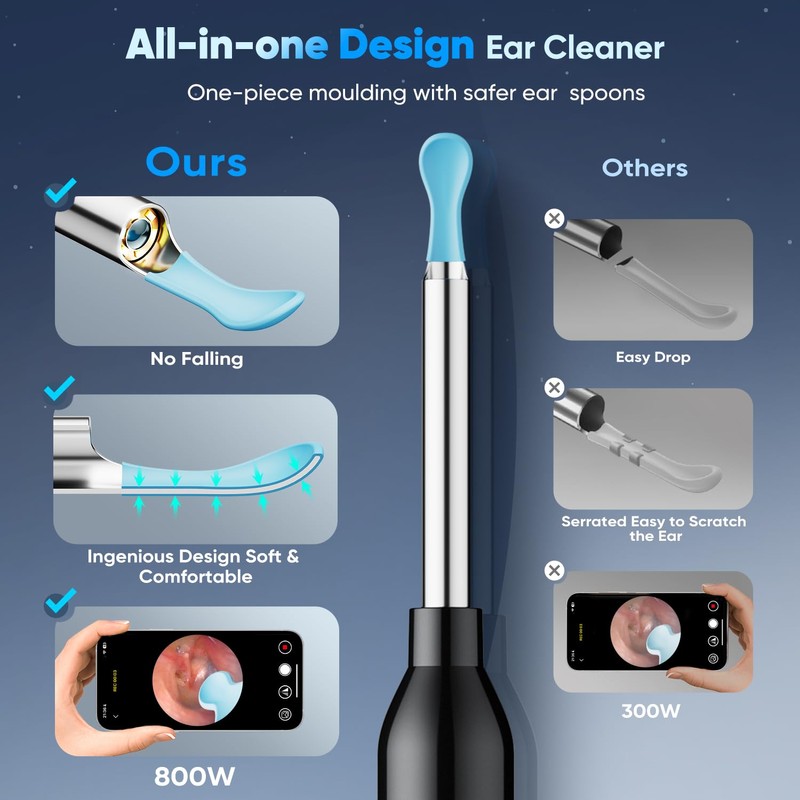 Ear Wax Removal, Ear Wax Removal Tool with 8 Kits