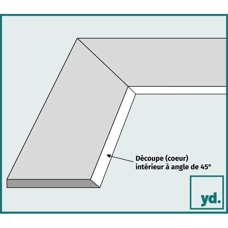 yd. Mount 40 x 60 cm / 34 x 54