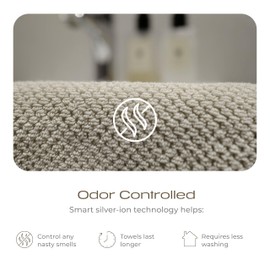 KOHDA LIVING Luxury Washcloths for Face – Wash Cloths for Bathroom, Silver Infused, Thick & Soft Face Towels – Premium Luxury Wash Cloths for Your Face, Body, or Bathroom – 4 Pack (Marle)