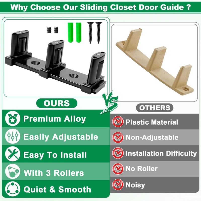 3-Roller Adjustable Sliding Closet Door Floor Guide Upgrade Kit