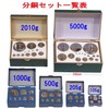 分銅 Alone G 0.2kg Scale Scale for Measuring Weights Charger