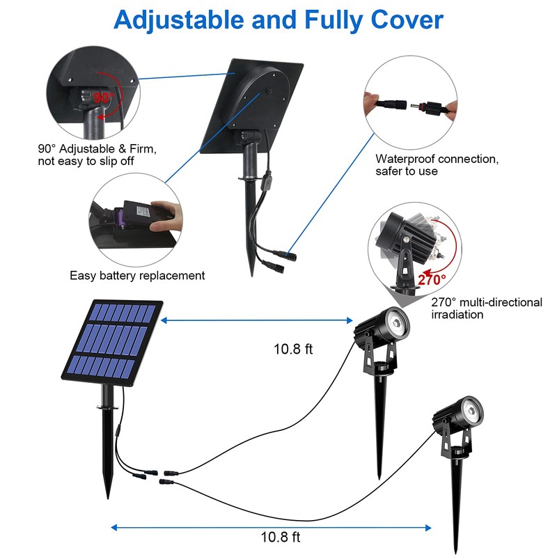 T-SUN 2W Solar Spotlights, LED Solar Powered Landscape Lights Outdoor