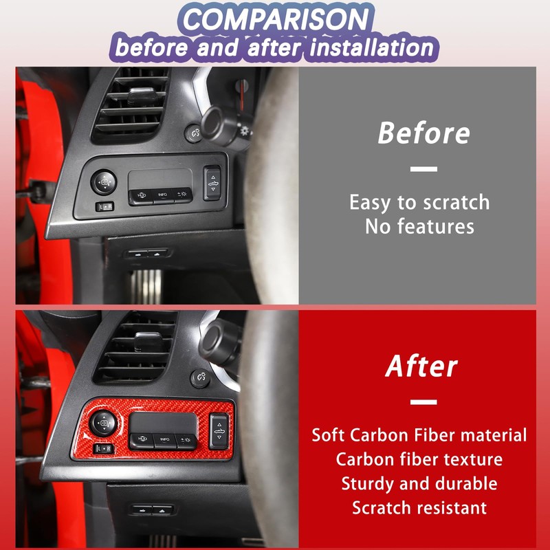 Sekhyna Headlight Switch Button Panel Frame Cover Trim Soft Carbon