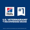 Hill's Science Diet Sensitive Stomach & Skin, Adult 1-6, Stomach