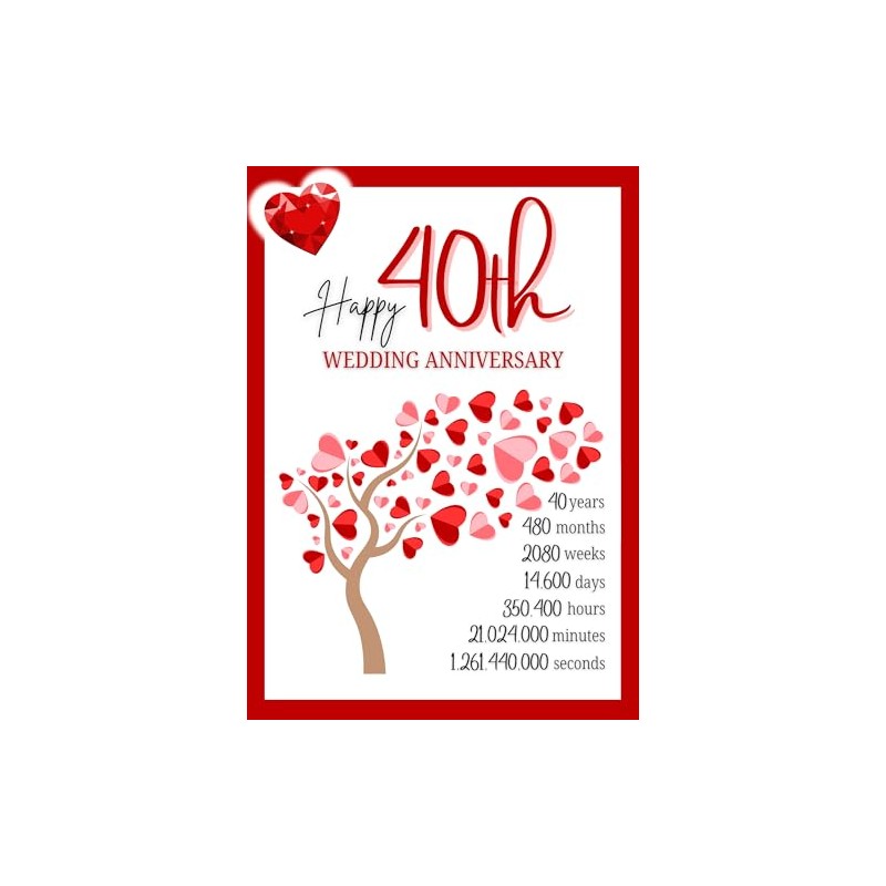 40th Anniversary Card - Ruby Wedding with Time Breakdown, Heart