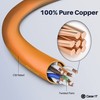 GearIT Paquete de 10 Cable Cat6 0,61 Metro Cable Cat