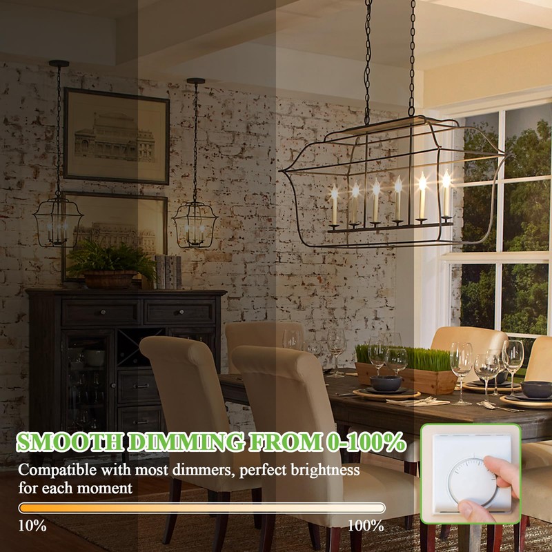 GoBright Dimmable E12 Candelabra LED Light Bulbs 60 Watt Equivalent,