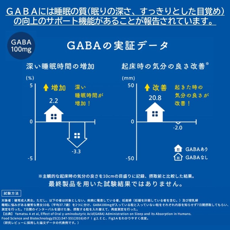 ネルノダ 粒タイプ 22袋+2袋お徳用