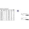 Bahco (ba-ko) Nut Driver Be – 7855