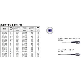 Bahco (ba-ko) Nut Driver Be – 7855