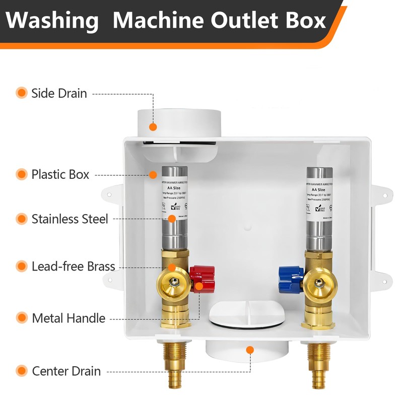 HeSun Washing Machine Outlet Box, 1/2 Inch Crimp Pex Inlet