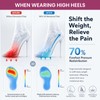 Gel Heel Inserts, Self-Adhesive Half-Sole Pads for High Heels,Clear,P:4-5.5