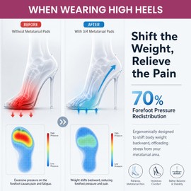 Gel Heel Inserts, Self-Adhesive Half-Sole Pads for High Heels,Clear,P:4-5.5
