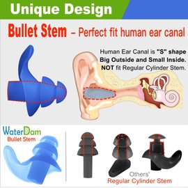 WaterDam Swimming Ear Plugs Great Waterproof Ultra Comfy Earplugs Prevent Swimmer's Ear (Size 2+3: Small Medium Ear Men (Blue) & Medium Large Ear Teens Women (Black))
