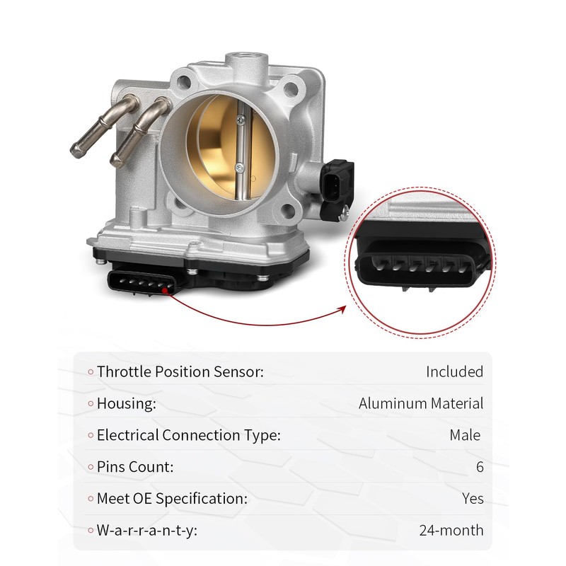 AOTPAT Electronic Throttle Body Fit for:-Honda 2008-2012 Accord, 2007-2017 Odyssey,