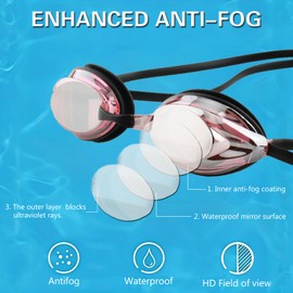 Vanolu Adult Professional Swimming Goggles, Mirrored Anti-Fog UV Protection, HD Vision Swim Goggles for Men and Women (Red Sliver)