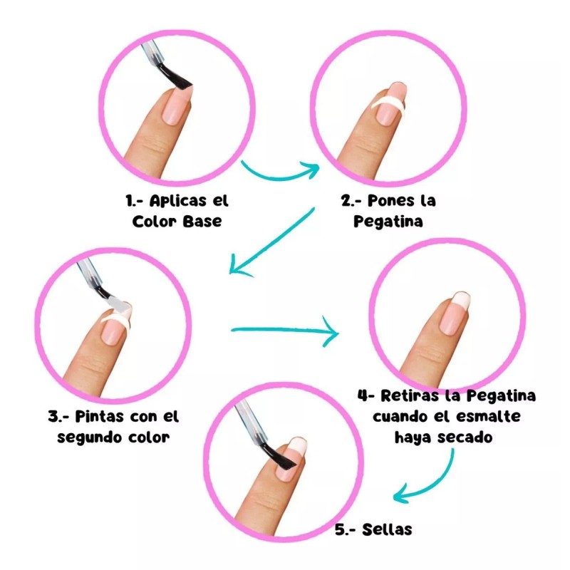 Universo en Linea Plantillas Adhesivas Diseño Uñas Esmalte/ Gel/ Acrílico