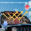 TSVAGA Windshield Sun Shade Funny Frog Car Sun Visor Compatible