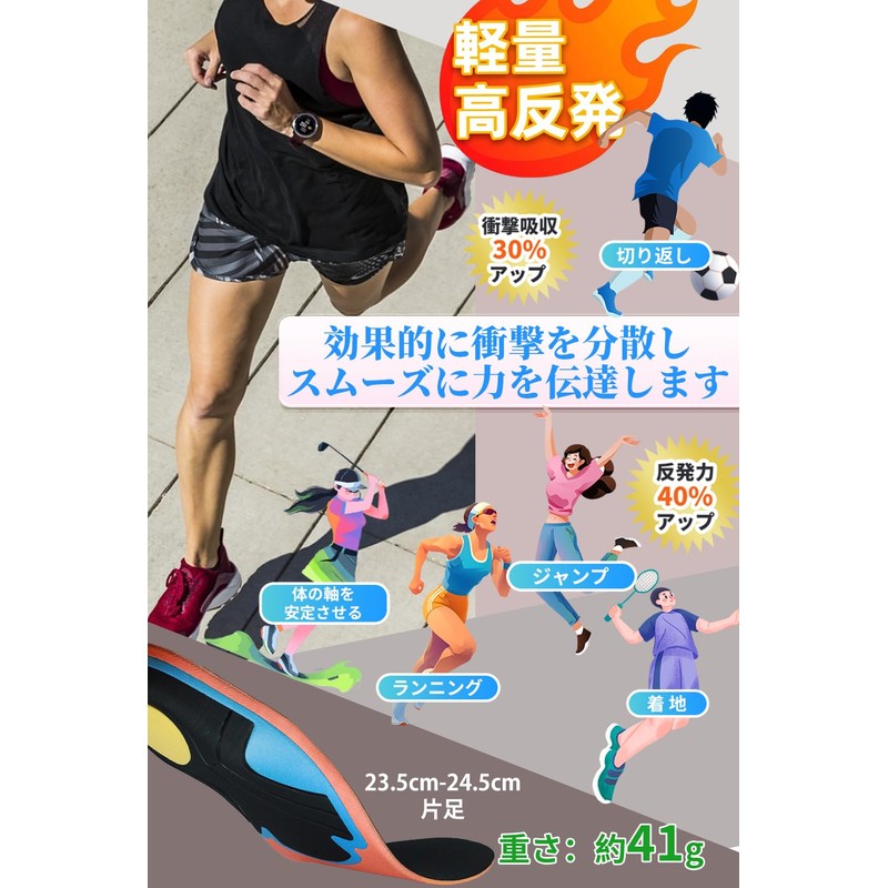 KIWAMI Insole, Arch Support, Anti-Fatigue, Shock Absorbing, Standing Work, Foot