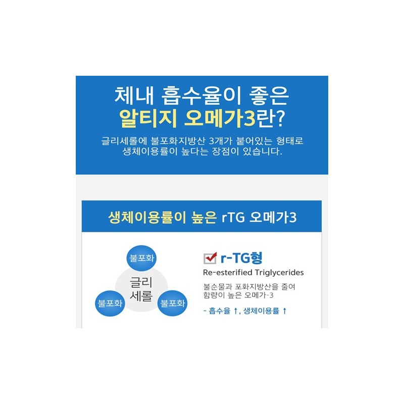 Jun's partner company High-dose Omega 3 How to lower triglycerides