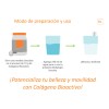Colageno Bioactivo Hidrolizado 93% Puro Colageno N/a
