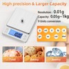 BOMATA 0.01g Small Digital Gram Scale, USB Rechargeable, Upgraded 1kg