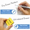 HOMiDEK Magnetic Whiteboard for Fridge, Refrigerator Dry Erase Board, Small