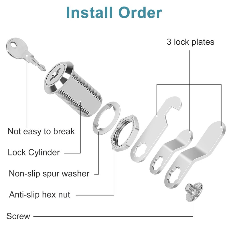 Pertinel Cam Locks Keyed Alike, 3/4" Cabinet Locks with Keys