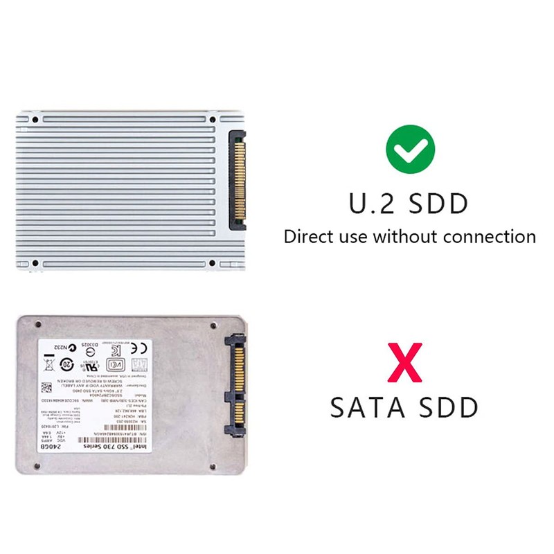 Cablecc PCI-E 3.0 x4 Lane to U.2 U2 Kit SFF-8639