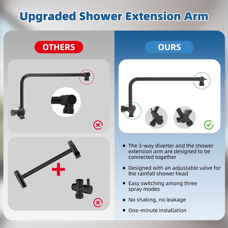 12" All Metal Shower Head, High Pressure 10-Spray Handheld Showerhead