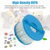 ECOMAID A32F02 HEPA Filters Replacement Compatible with Ryobi 18V ONE+