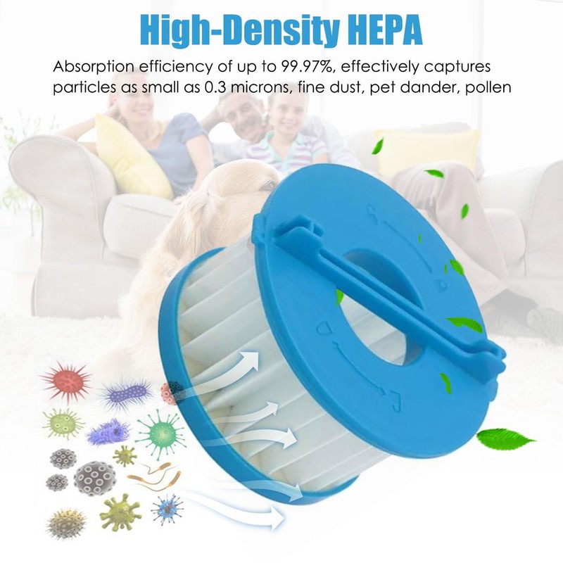 ECOMAID A32F02 HEPA Filters Replacement Compatible with Ryobi 18V ONE+