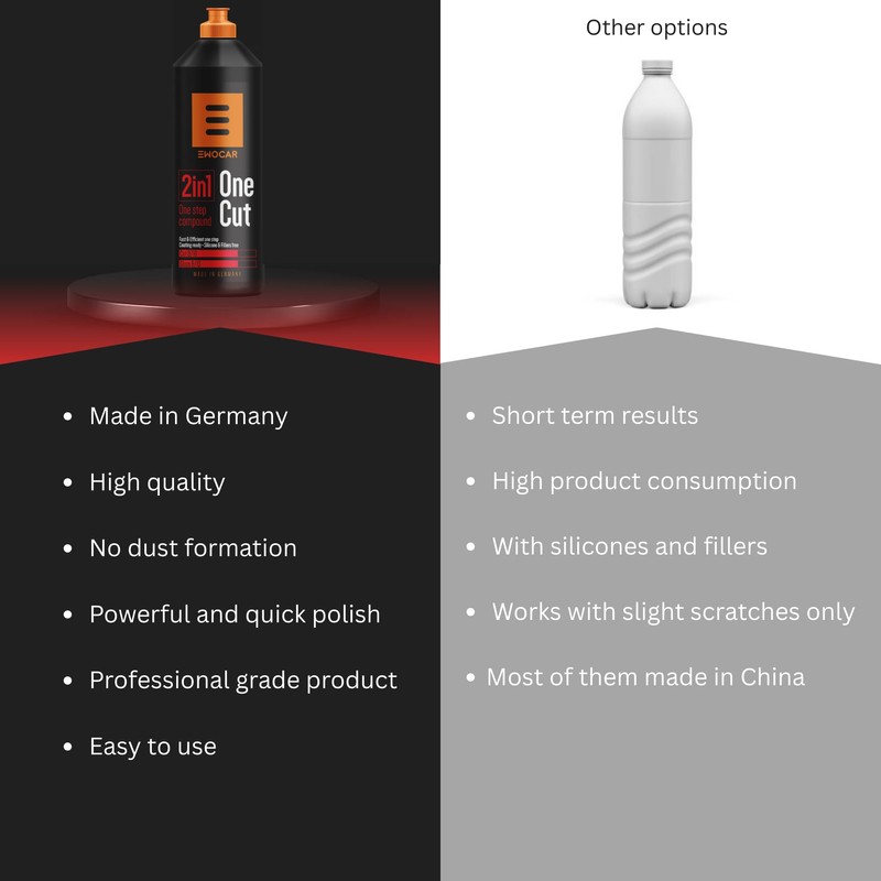 Ewocar One Cut Polish 8.5 fl oz – One step
