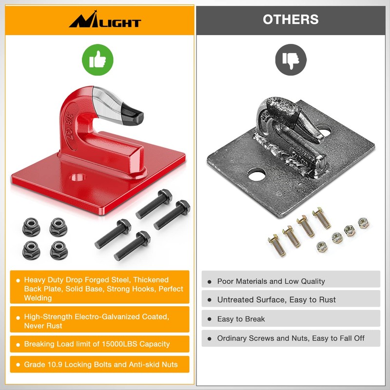 Nilight 2PCS Tractor Bucket Grab Hook 3/8'' Heavy Duty Drop